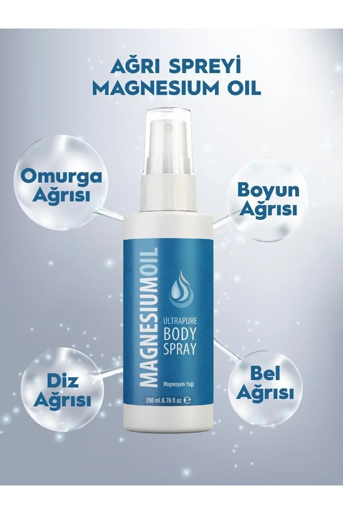 Nomia® Doğal Ağrı Kesici Sprey